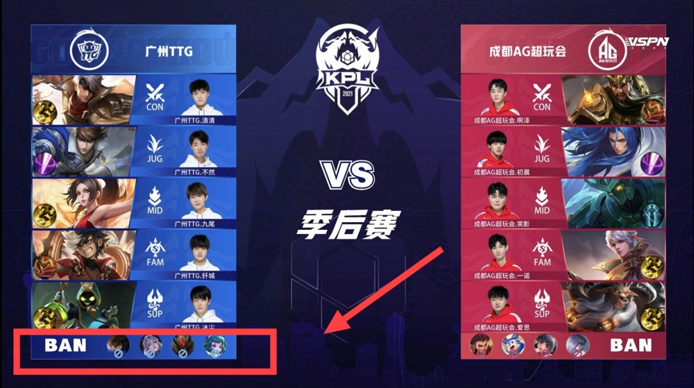 舟项目中表 舟项目中表