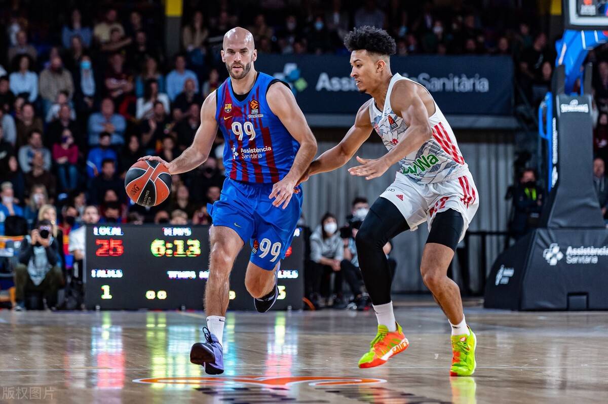 形成滚雪球 形成滚雪球