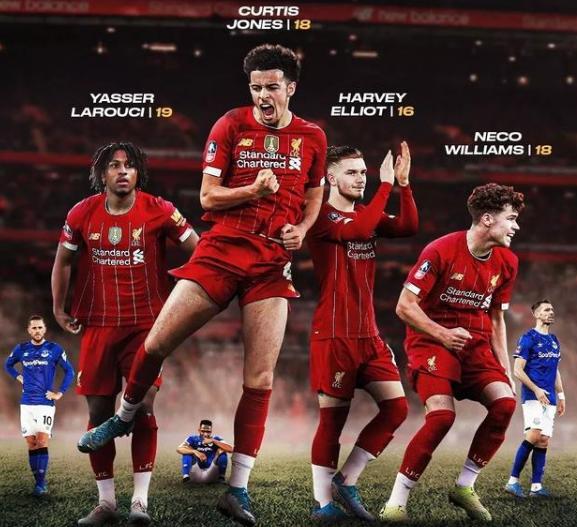 商业与社群 商业与社群